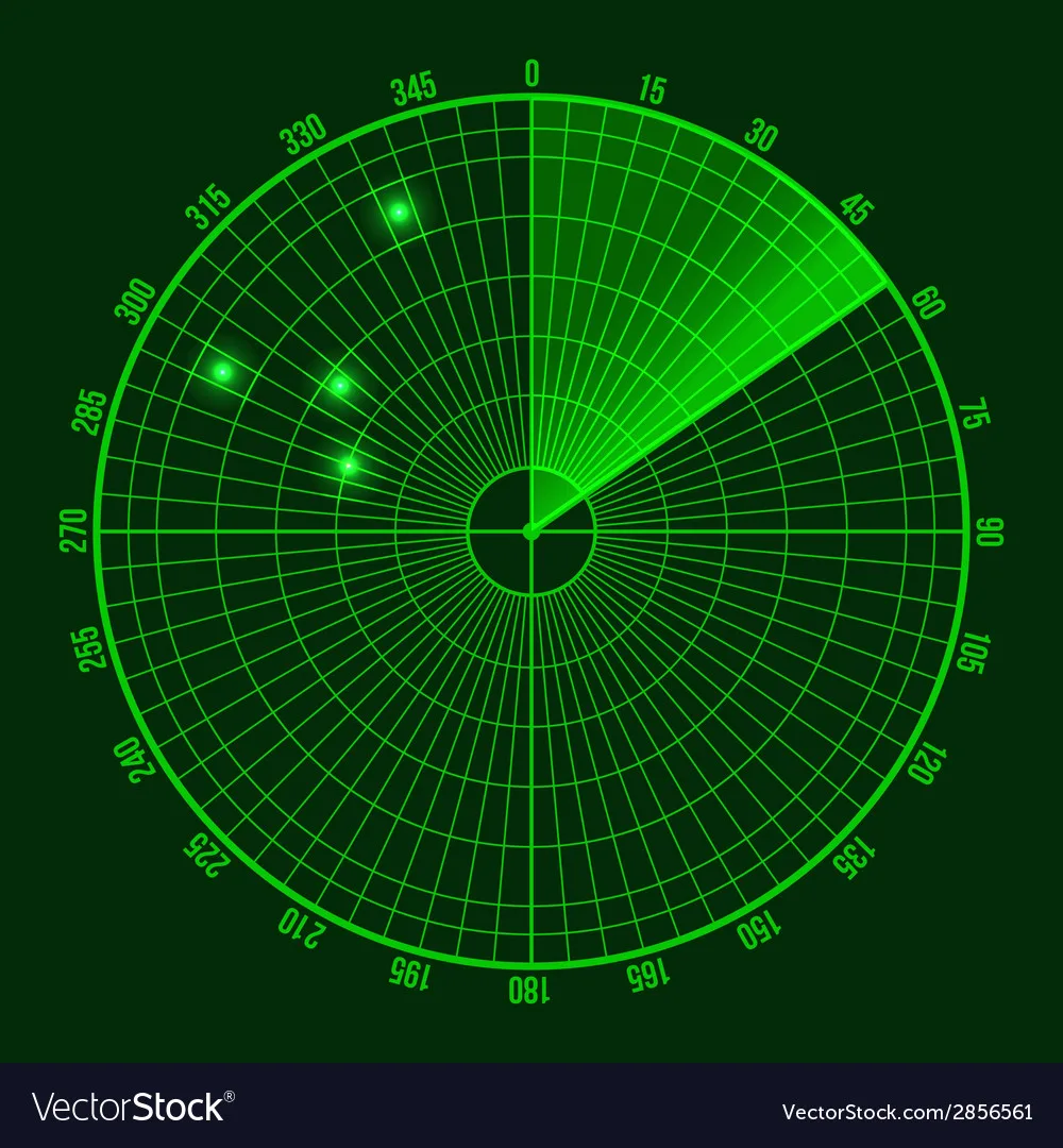 Radar