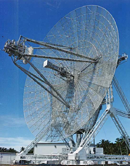Radar Wikipedia