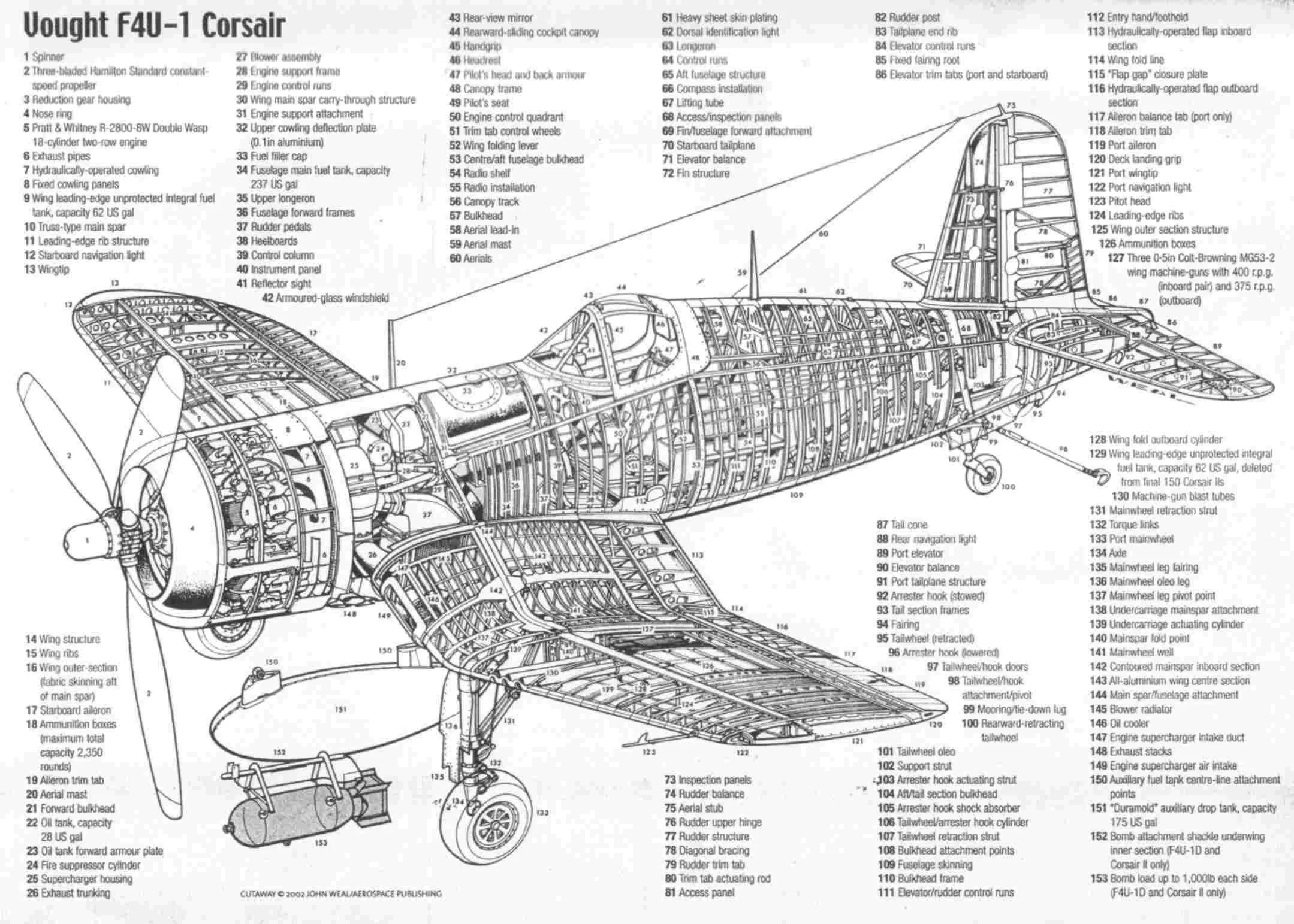 Radial Aircraft Engine Diagram My Wiring Diagram