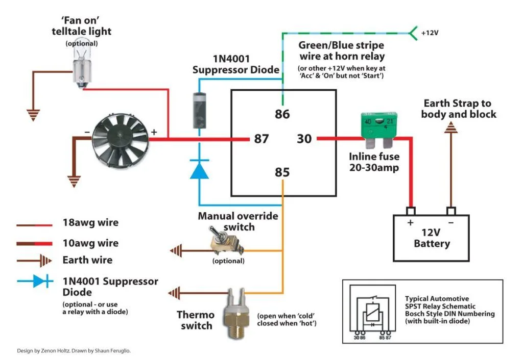 Radiator Fan Relay Wiring Diagram