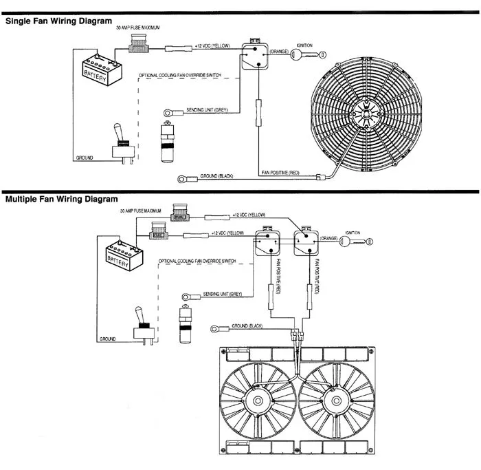 Radiator Fan Switch Wiring Diagram