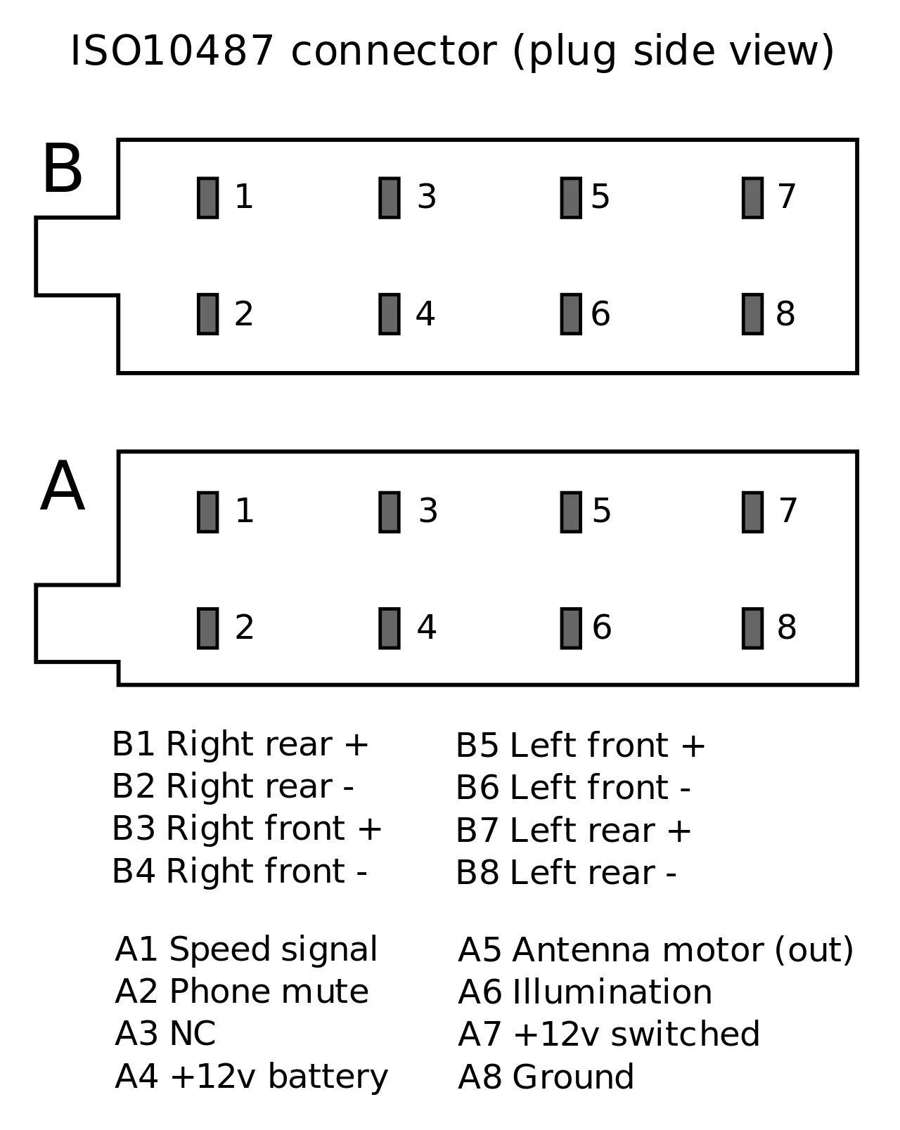 Radio Iso Wiring Diagram