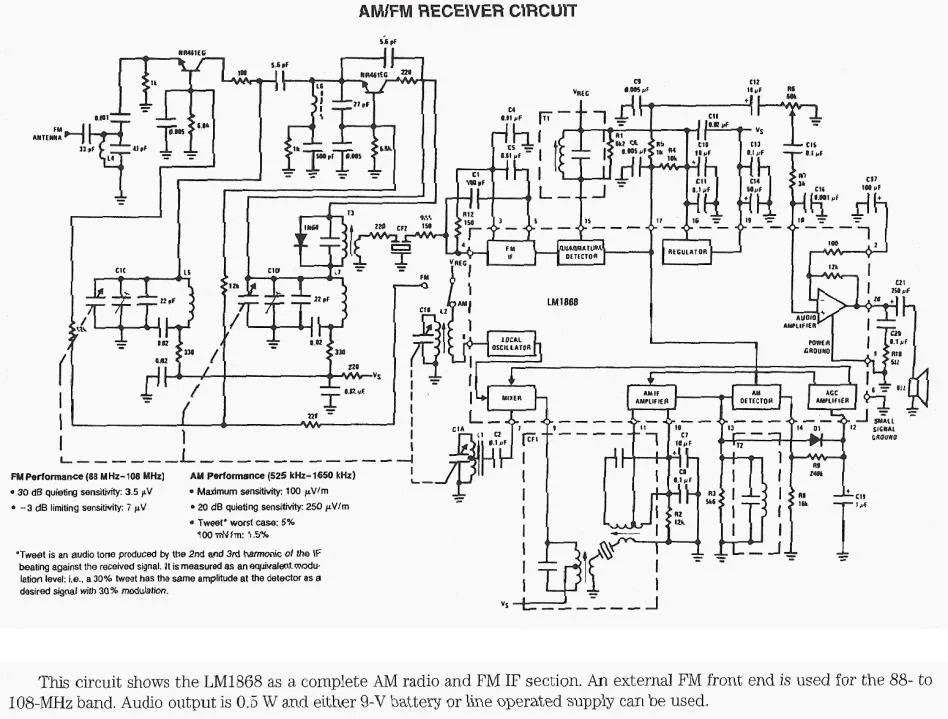 Radio Receiver Diagram Fm Radio Receiver Schematic Circuit D