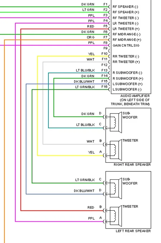 Radio Wiring Diagram 04 Grand Prix