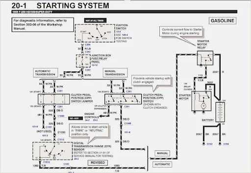 Radio Wiring Diagram 2011 Ford F350
