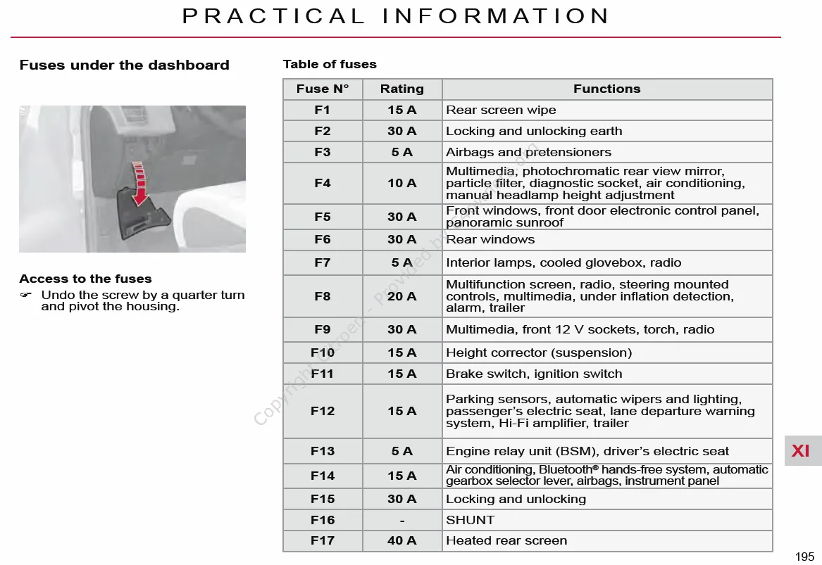 Radio Wiring Diagram Citroen Berlingo