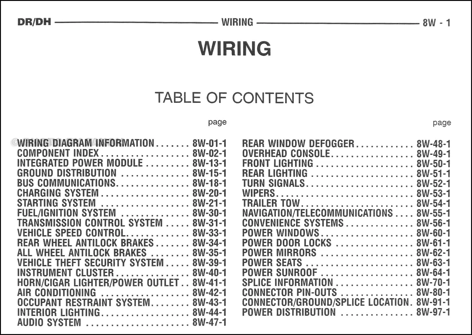 Radio Wiring Diagram For 1996 Dodge Ram 1500 For Your Needs