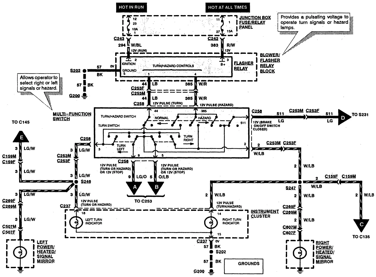 Radio Wiring Diagram For 1997 Ford Expedition