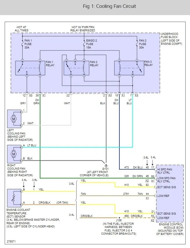 Radio Wiring Diagram For 2005 Chevy Equinox Equinox Chevy Di