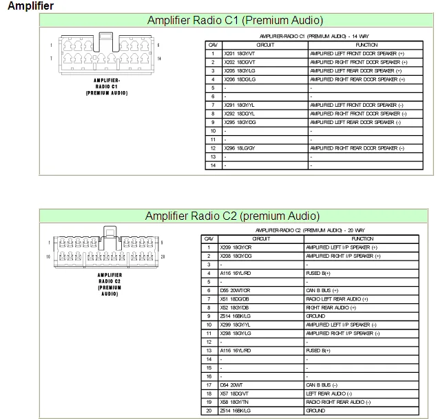 Radio Wiring Diagram For 2005 Jeep Grand Cherokee 2005 Jeep