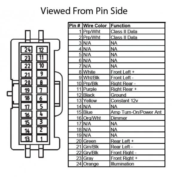 Radio Wiring Diagram For 2007 Chevy Silverado