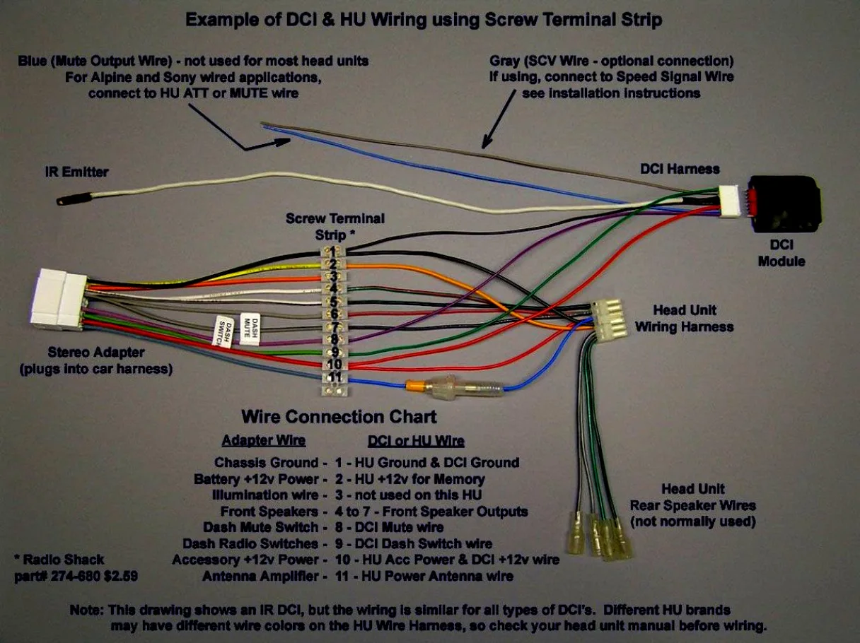 Radio Wiring Harness Diagram