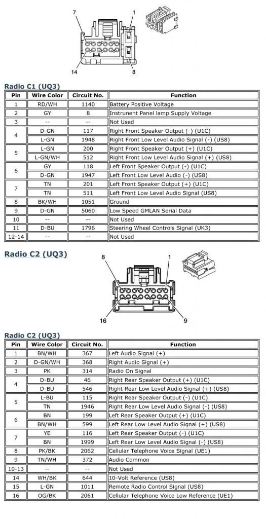 Radio Wiring Harness For 2006 Chevy Silverado