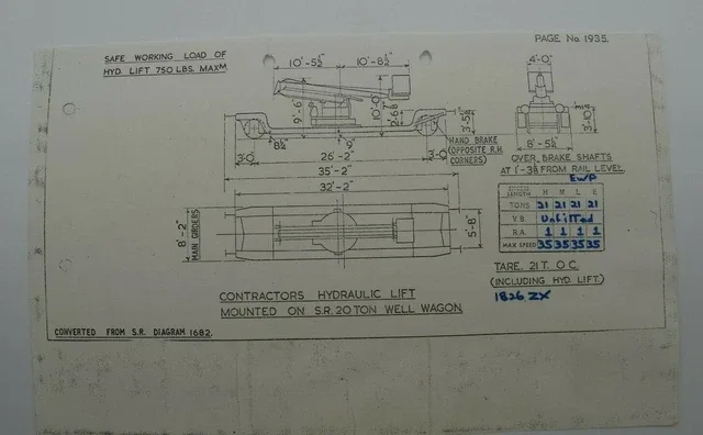Railway Diagram Contractors Hydraulic Lift Mounted Well Wagon Technical Drawing Eur 10 33