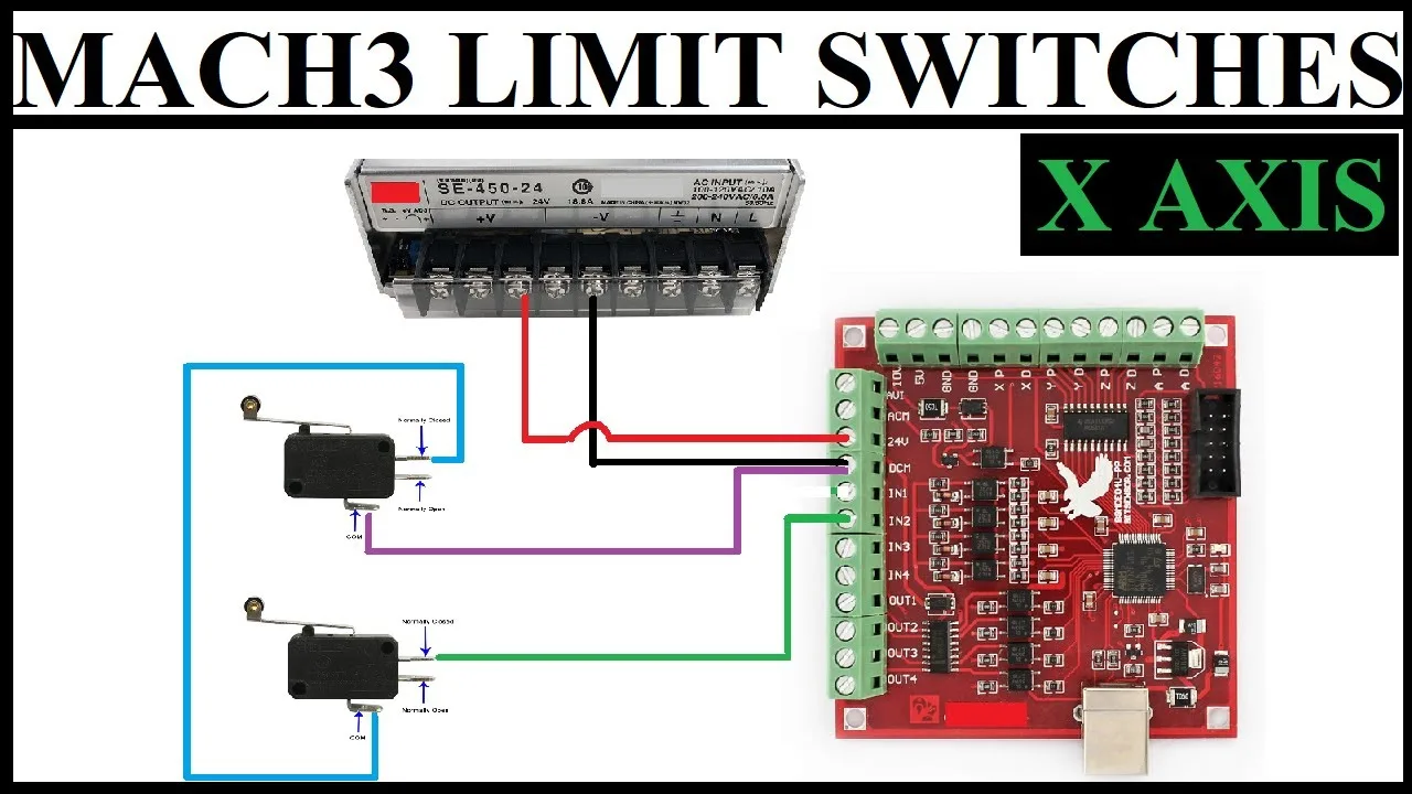 Ramps 1 4 Limit Switch Wiring