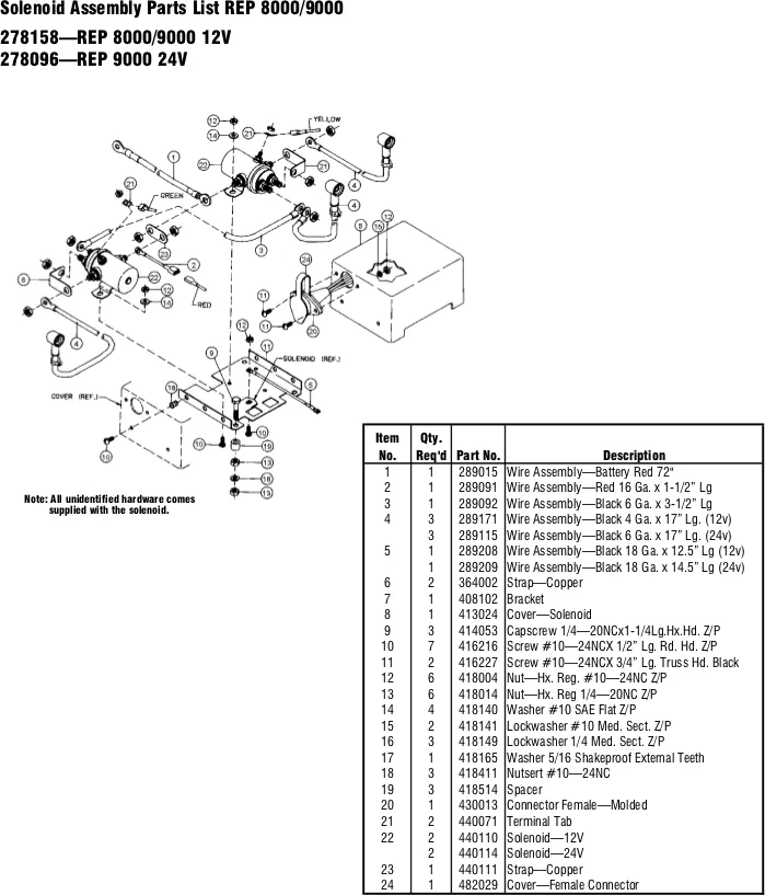 Ramsey Winch Solenoid Wiring Diagram Wiring Diagram