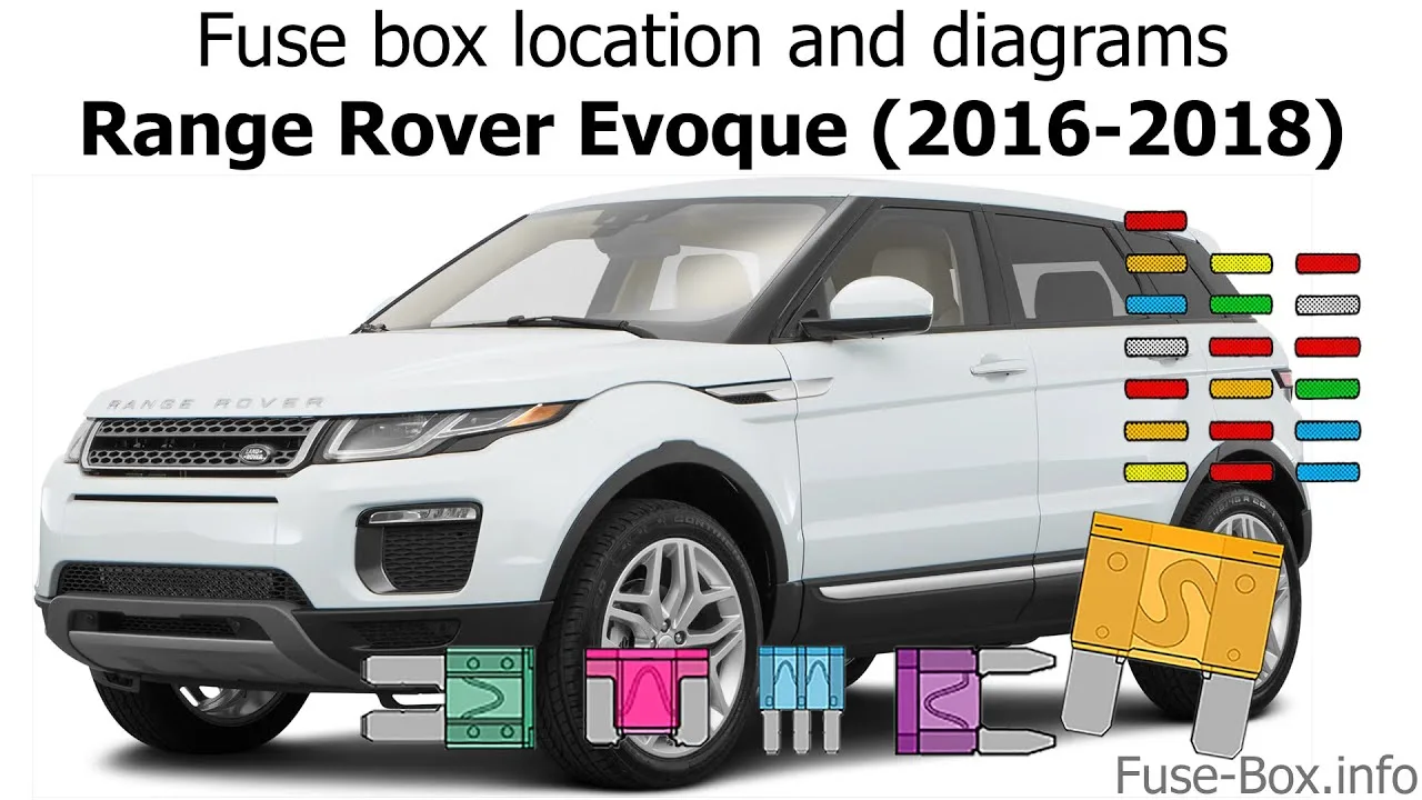 Range Rover Velar Fuse Box Diagram Fuse Box Diagram Range Ro