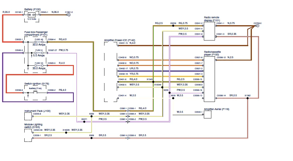 Range Rover Wiring Diagram L322 Wiring Diagram