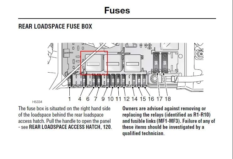Range Rover Wiring Diagram L322 Wiring Diagram