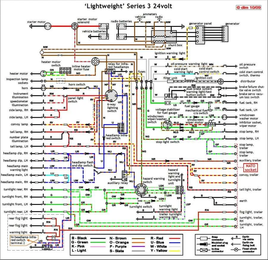 Range Rover Wiring Diagrams