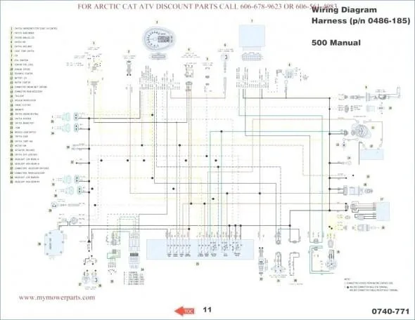 Ranger Boat Wiring Diagram