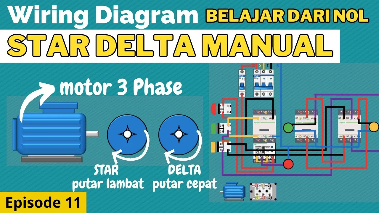 Rangkaian Star Delta Manual Motor 3 Phase Episode 11 Belajar Membaca Wiring Kontrol Listrik