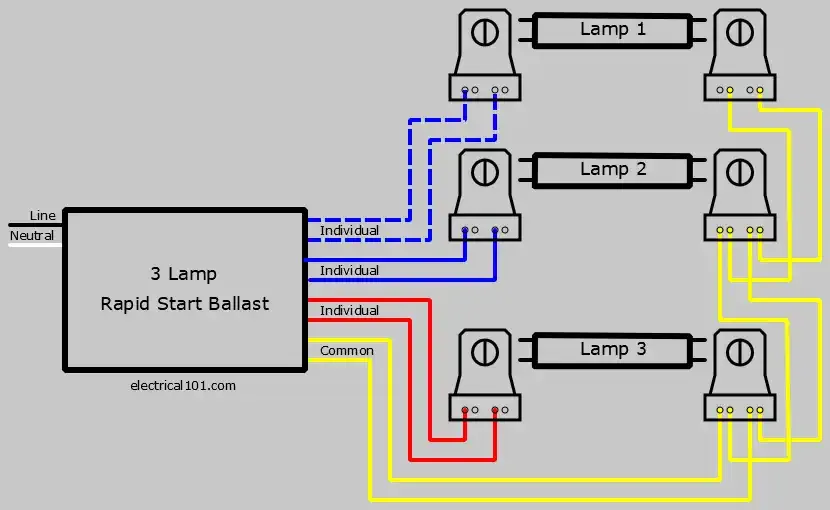 Rapid Start Ballast Lampholder Wiring 3 Lamps Electrical 101