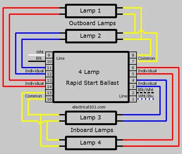 Rapid Start Ballast Wiring 4 Lamps Electrical 101