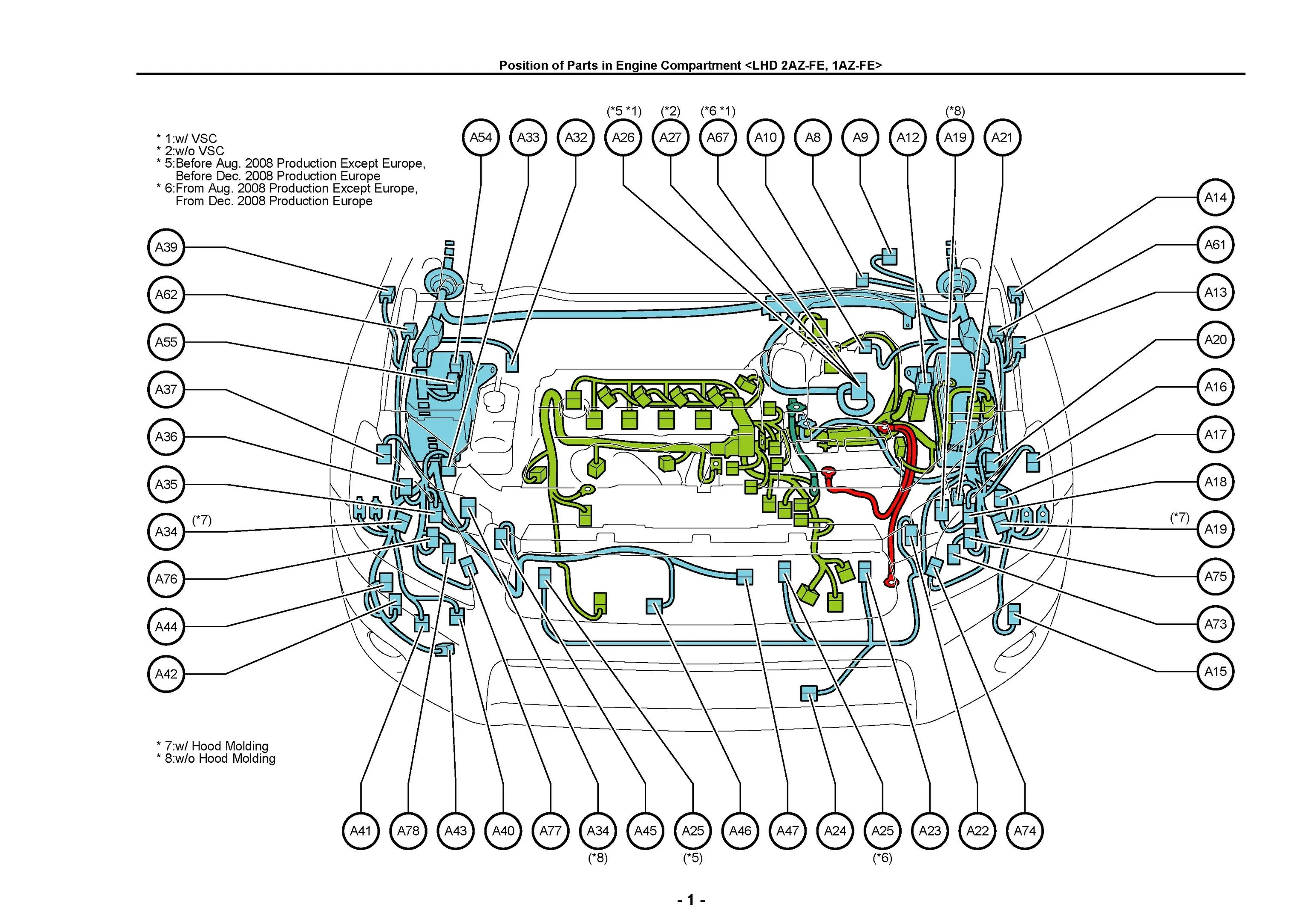 Rav4 Engine Diagram Jatam Bila