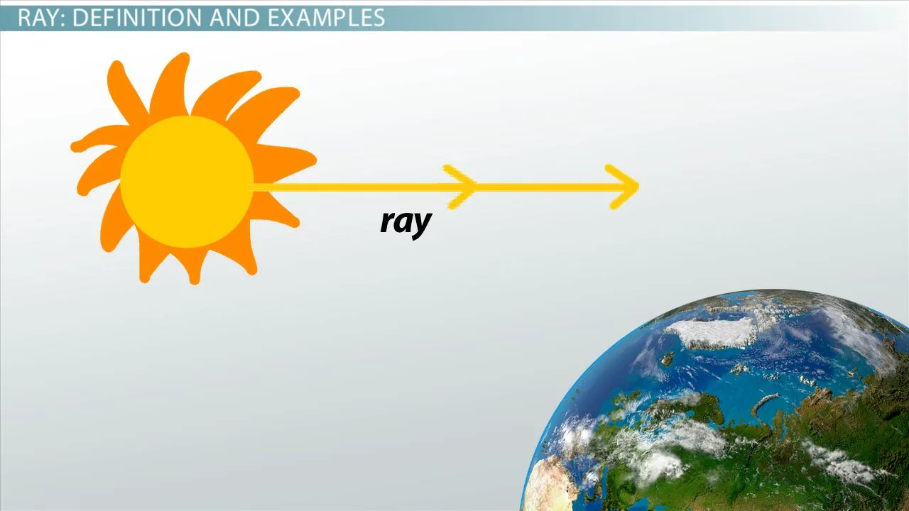 Ray In Geometry Definition Examples Lesson