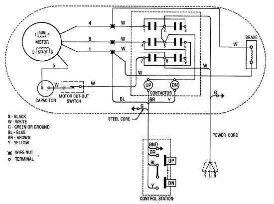 Raynor Control Hoist Wiring Diagram Collection