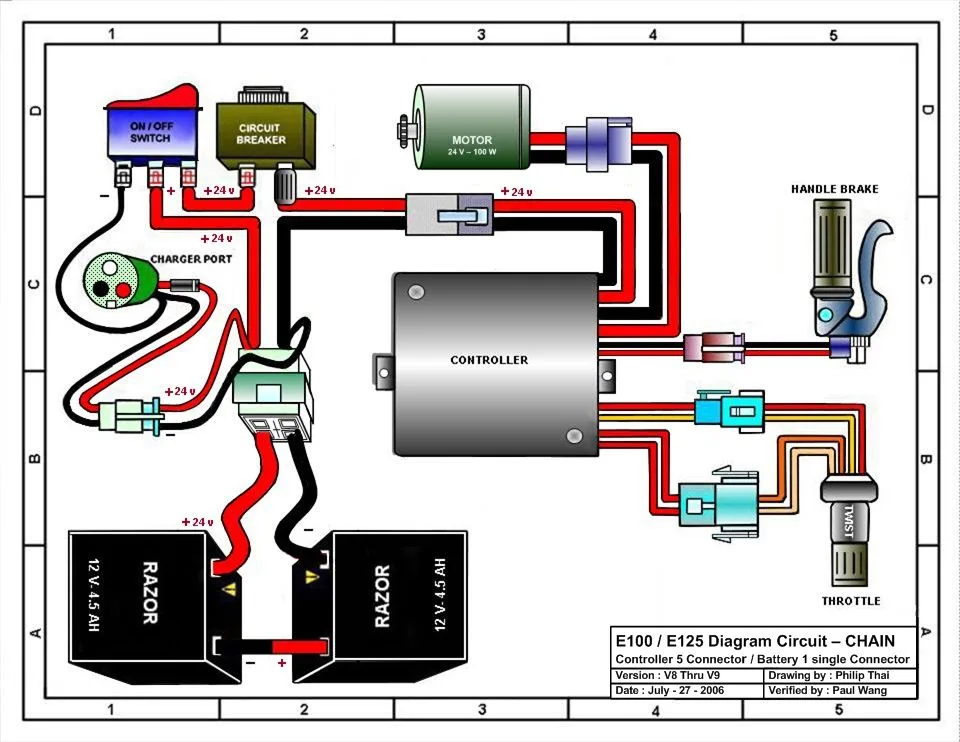 Razor E100 And E125 Wiring Diagram Version Diagram Circuit Controller 5 Connector Or Battery 1