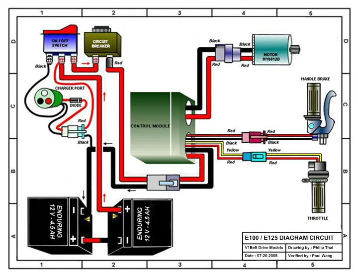 Razor E100 Scooter Wiring Diagram