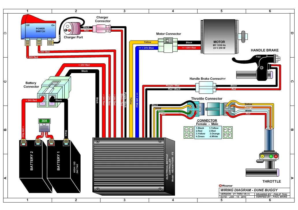 Razor E200 Wiring Diagram Wiring Diagram