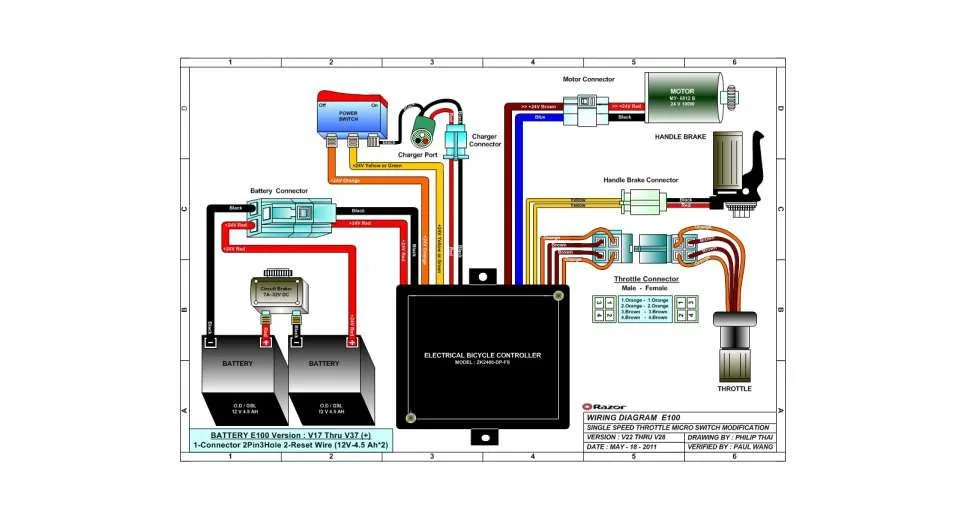 Razor Mini Chopper Wiring Diagram