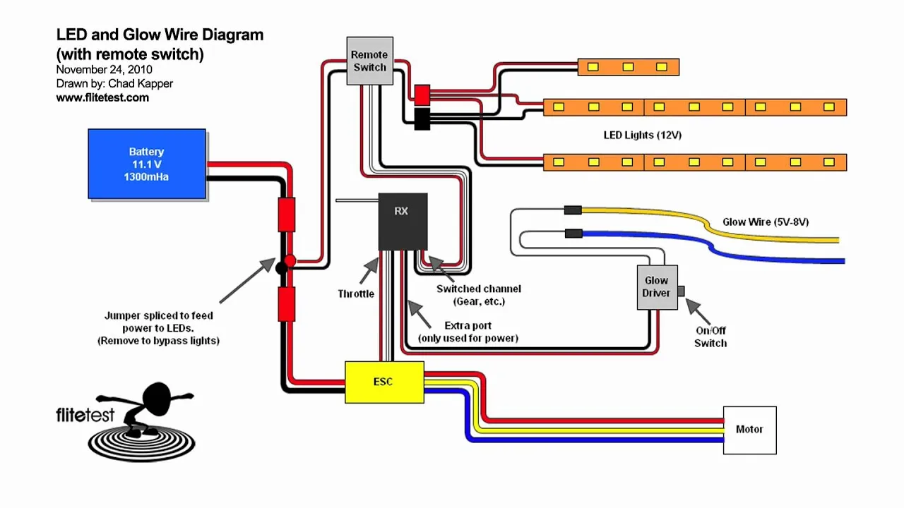 Rc Airplane Wiring Diagram