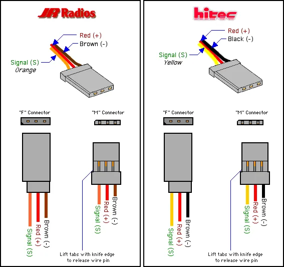 Rc Wiring Diagrams 3 Cha
