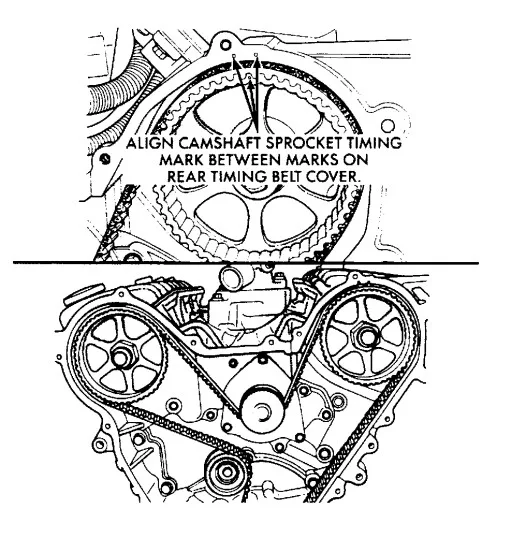 Re Timing 3 5 Liter Chrysler Engine So I Was Replacing The Water