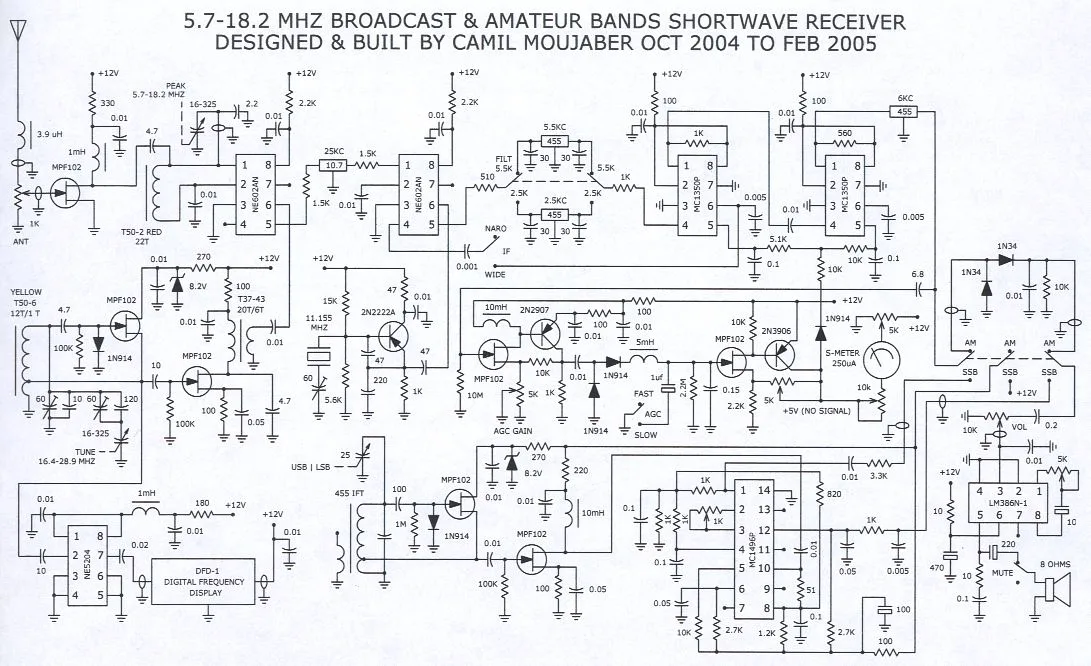 Reading A Schematic Came Naturally