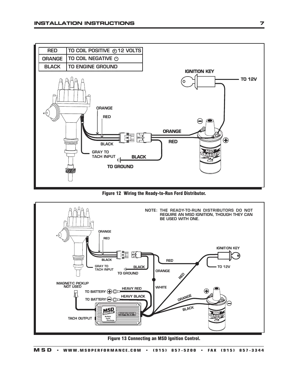 Ready To Run Distributor Wiring Diagram