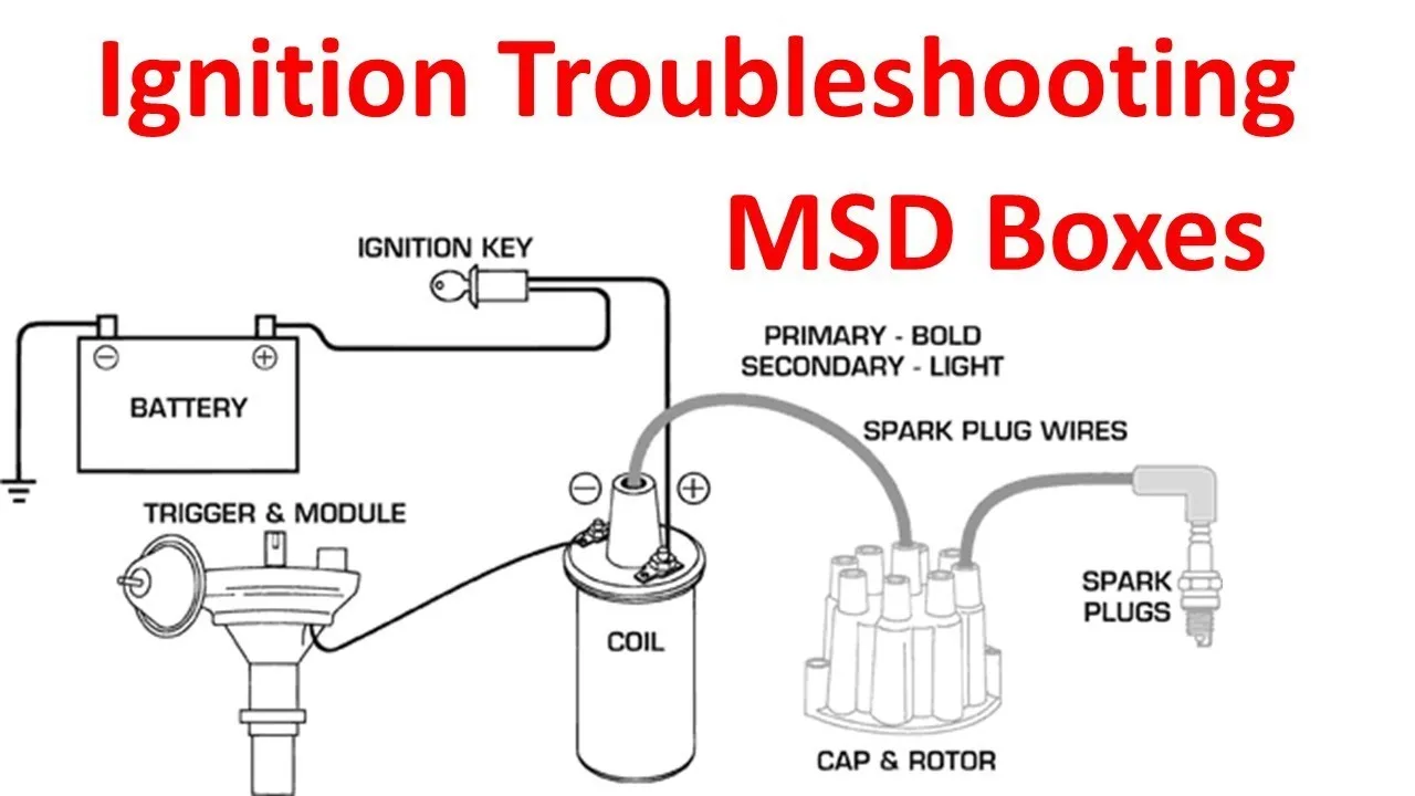 Ready To Run Distributor Wiring Diagram