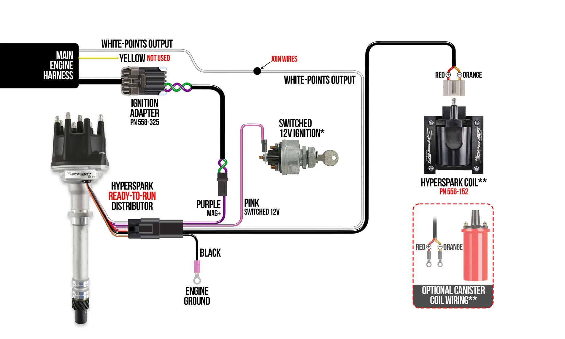 Ready To Run Distributor Wiring Diagram Ford Distributor Wir