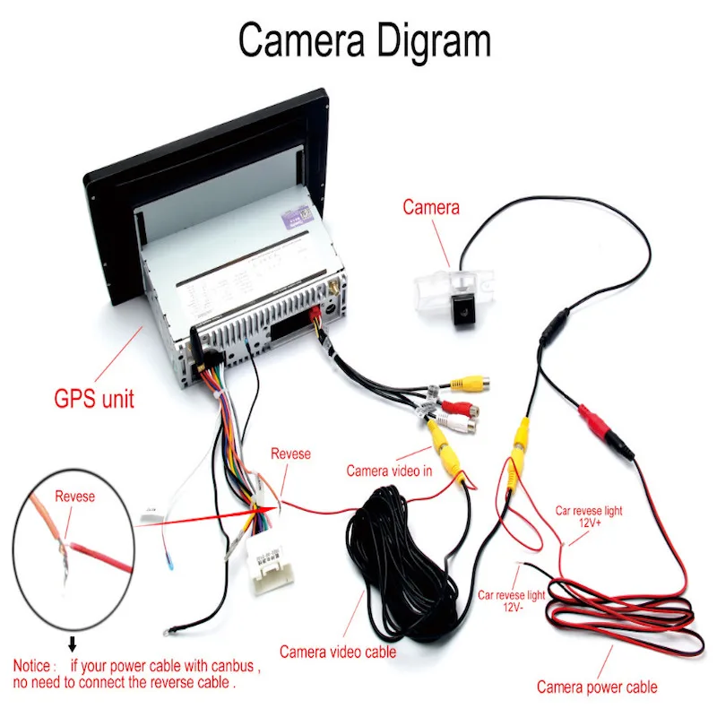 Rear Backup Camera Wiring Diagram