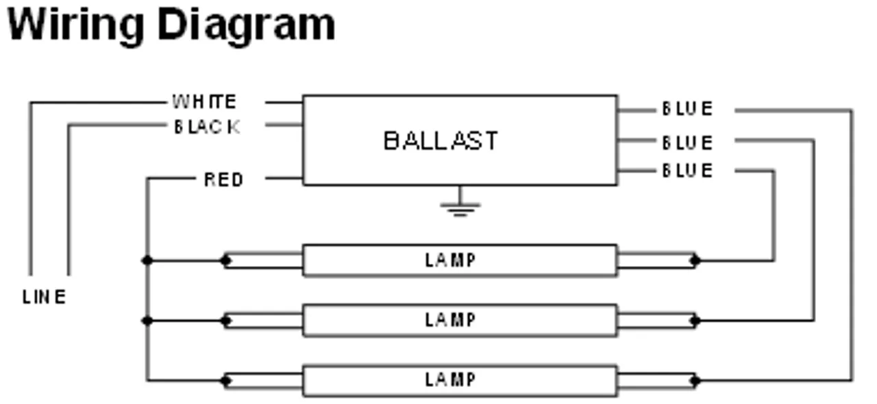 Reb 4P32 Sc Wiring Diagram Handicraftsic