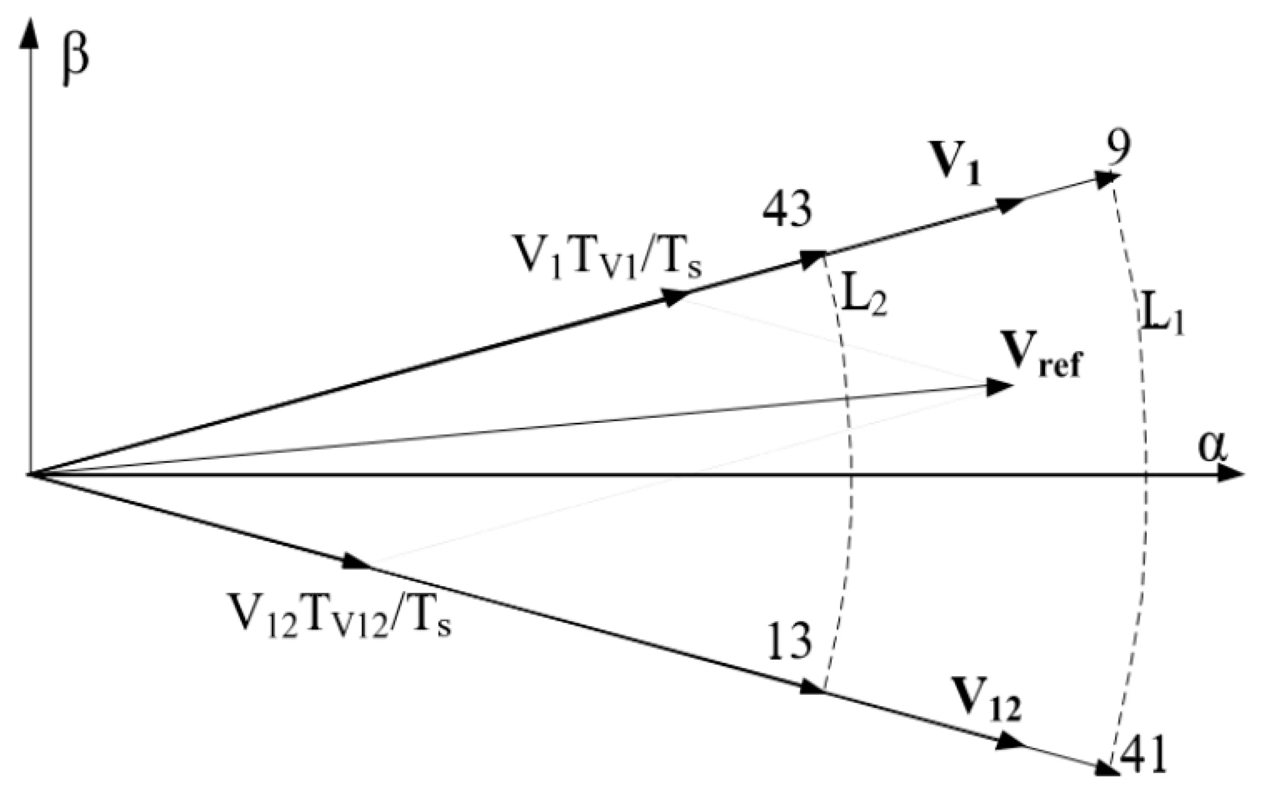Redundancy Control Strategy For A Dual Redundancy Steer By Wire System