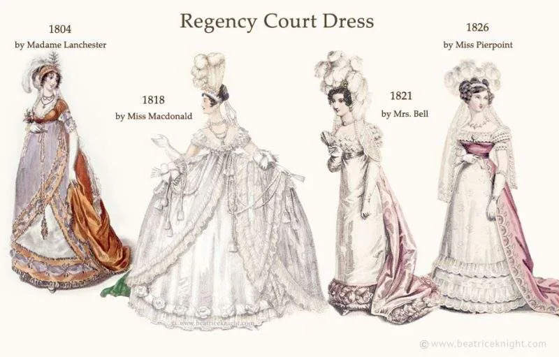 Regency Court Dresses Unflattering And Expensive Beatrice Knight