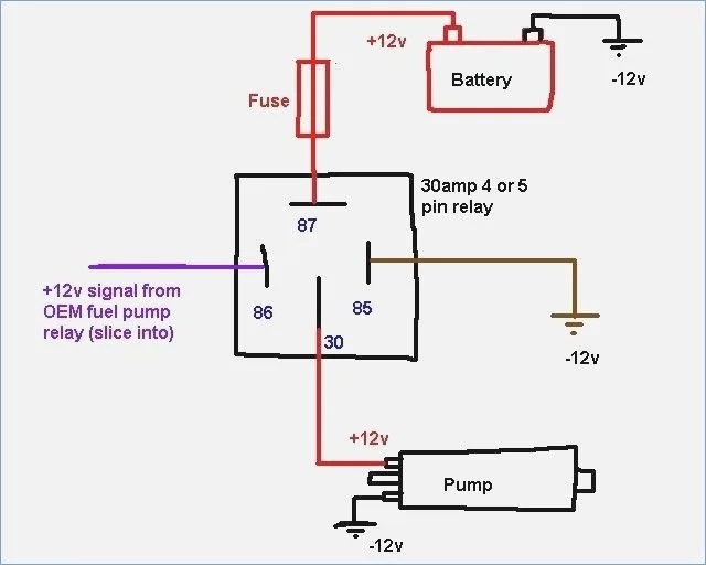 Relay Diagram