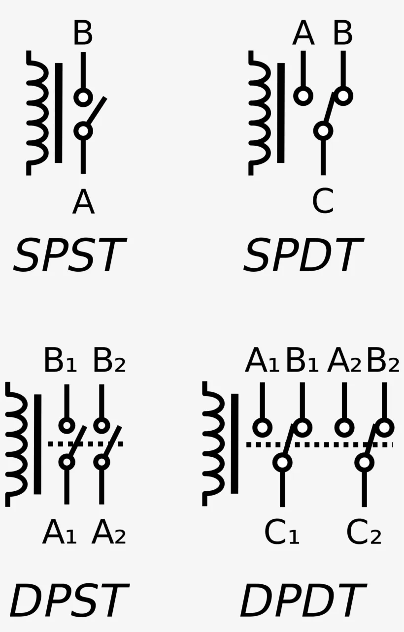 Relay Symbol Wiring Diagram Spdt Relay Schematic Symbol 2000X2932 Png Download Pngkit