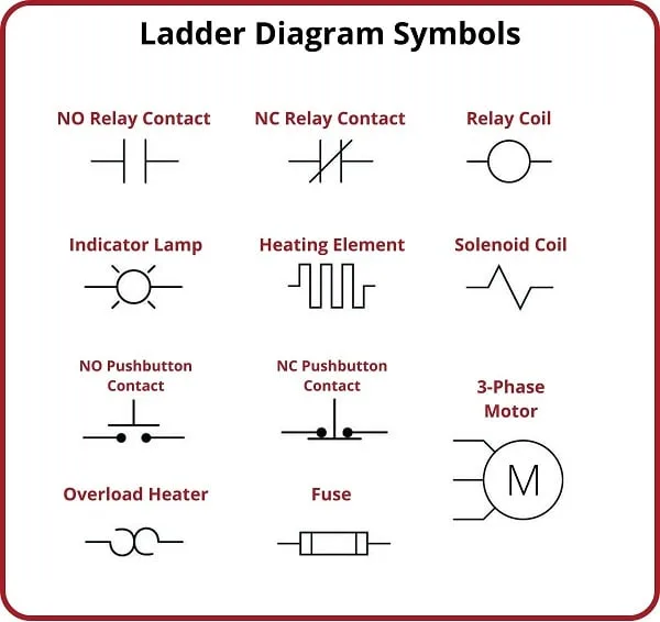 Relay Wiring Diagram Symbols