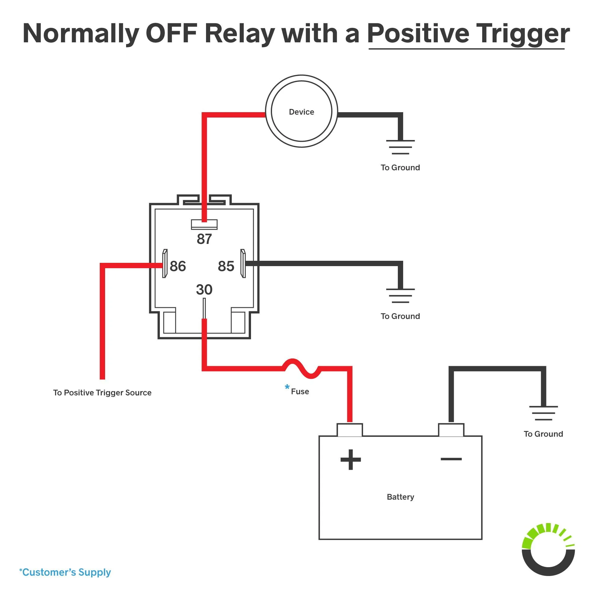 Relay Wiring With Switch And Harness